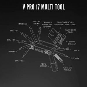 
                  
                    Cargar imagen en el visor de la galería, Multiherramienta Lezyne V PRO 17
                  
                