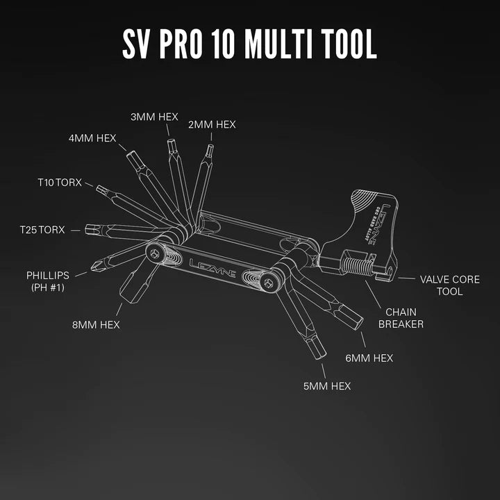 
                  
                    Cargar imagen en el visor de la galería, SV-10 Multi Tool
                  
                
